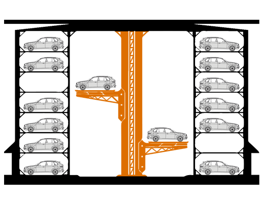 Shuttle parking